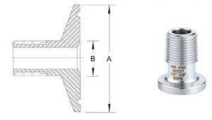 Adapter TC GZ