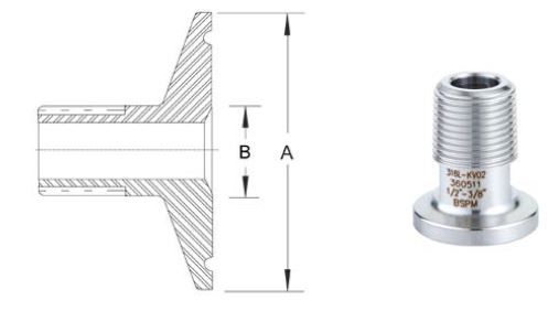 Adapter TC GZ